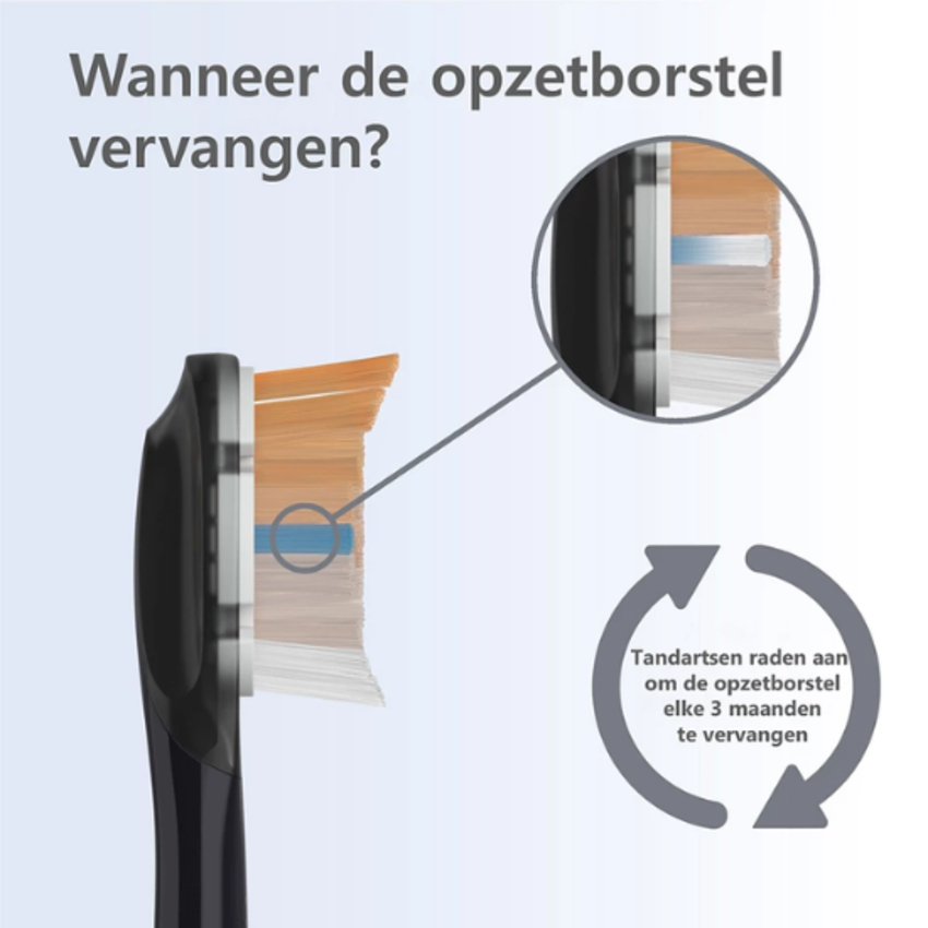 Philips Philips Sonicare A3 Premium All-in-One HX9094/11 Zwart - 4 stuks