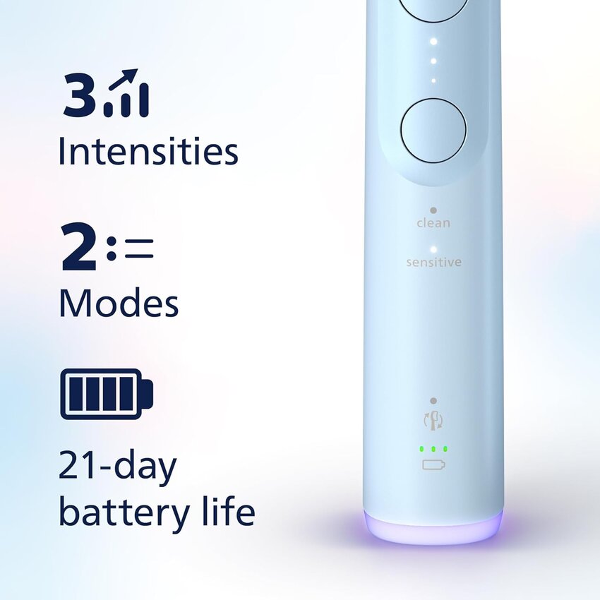 Philips Philips Sonicare 6100 Light Blue HX7406/01