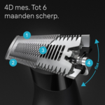 Braun Braun Series XT20 Scheerkop - Zwart