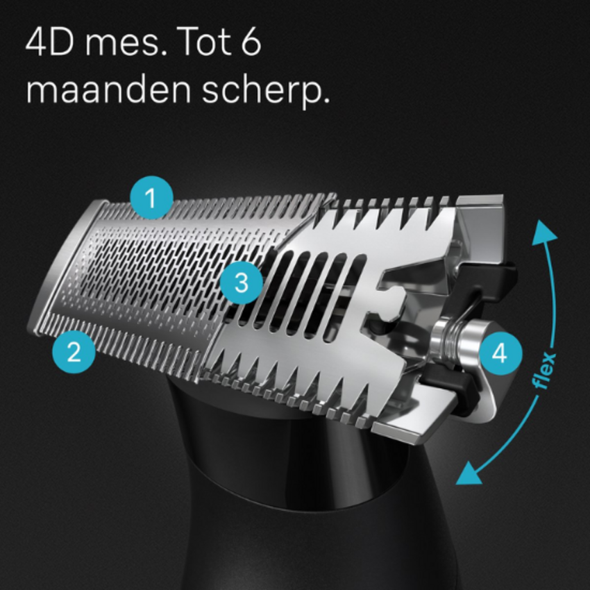 Braun Braun Series XT20 Scheerkop - Zwart