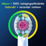 Oral-B Oral-B PRO 3D-White opzetborstels - 4 stuks