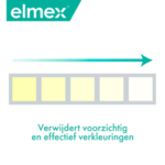 Elmex Elmex Sensitive Professional Tandpasta - 6 x 75 ml