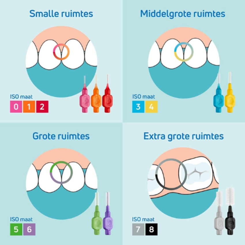 TePe TePe Interdentale Ragers Original 0.8 mm groen - 25 stuks