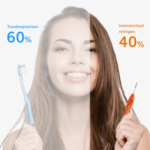 Interprox Interprox Plus Mini Geel PHD 1.4 mm Ragers - 6 stuks