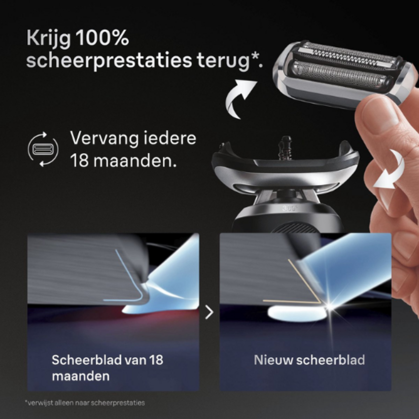 Braun Braun 74S Cassette - Scheerkop voor Series 7 scheerapparaten