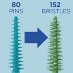 GUM GUM Soft-Picks PRO Medium - 5 x 30 stuks