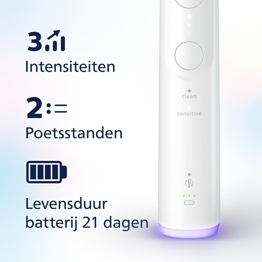 Philips Philips Sonicare 6100 White - incl. 3 opzetborstels