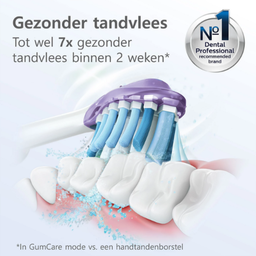 Philips Sonicare G3 Premium Gum Care opzetborstels HX9054/88 - 4 stuks Philips Philips Sonicare G3 Premium Gum Care opzetborstels HX9054/88 - 4 stuks