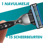 Gillette Mach3 Scheermesjes Voordeelpack - 20 stuks Gillette Gillette Mach3 Scheermesjes Voordeelpack - 20 stuks