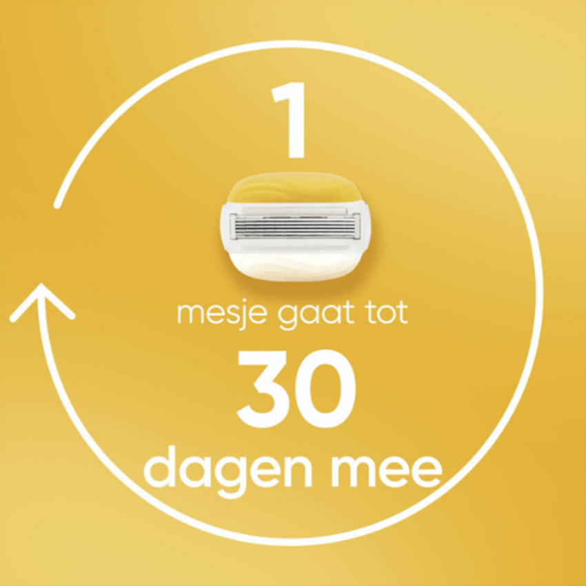 Gillette Gillette Venus Pro ComfortGlide Coconut Scheermesjes - 10 stuks