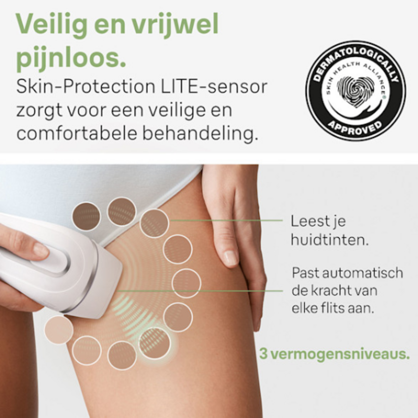 Braun Braun Silk-Expert Pro 3 PL3020 - IPL Ontharingsapparaat - Zilver