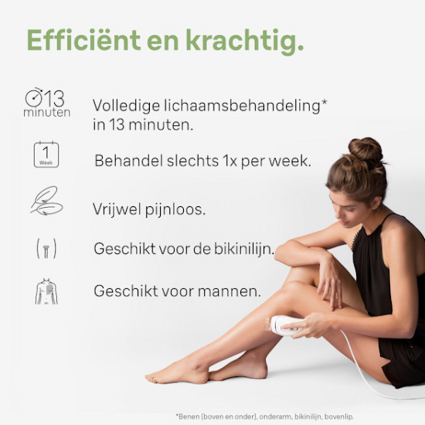 Braun Braun Silk-Expert Pro 3 PL3020 - IPL Ontharingsapparaat - Zilver