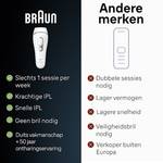 Braun Braun Silk-Expert Pro 3 PL3020 - IPL Ontharingsapparaat - Zilver