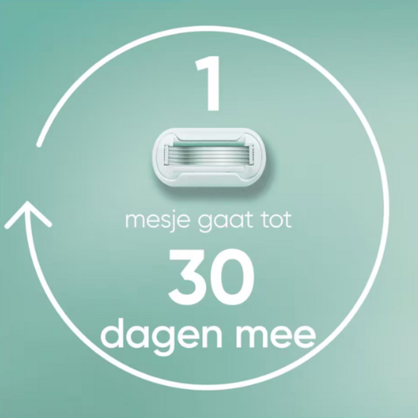 Gillette Gillette Venus Deluxe Smooth Sensitive Scheersysteem