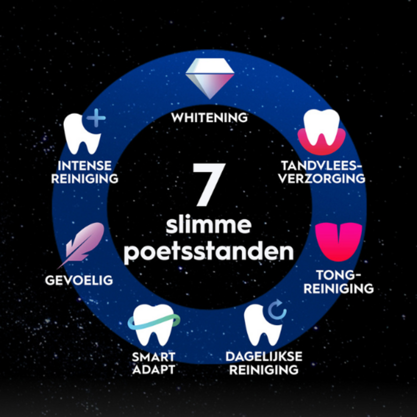 Oral-B Oral-B iO 10 Lunar Gold + 2x GRATIS Oral-B 3D-White Arctic Fresh Tandpasta