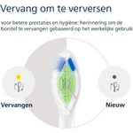 Philips Philips Sonicare W2 Optimal White HX6066/88 - Black - 6 stuks