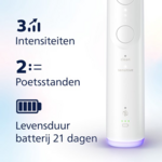 Philips Philips Sonicare 7100 White inclusief 3 opzetborstels + reisetui