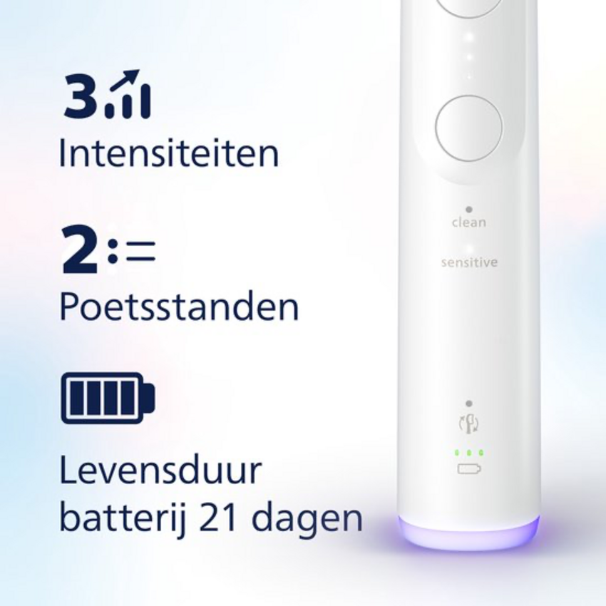 Philips Philips Sonicare 7100 White inclusief 3 opzetborstels + reisetui