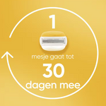 Gillette Gillette Venus ComfortGlide Coconut Scheersysteem