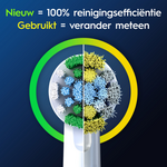 Oral-B Oral-B PRO Precision Clean opzetborstels - 10 stuks - Value Pack