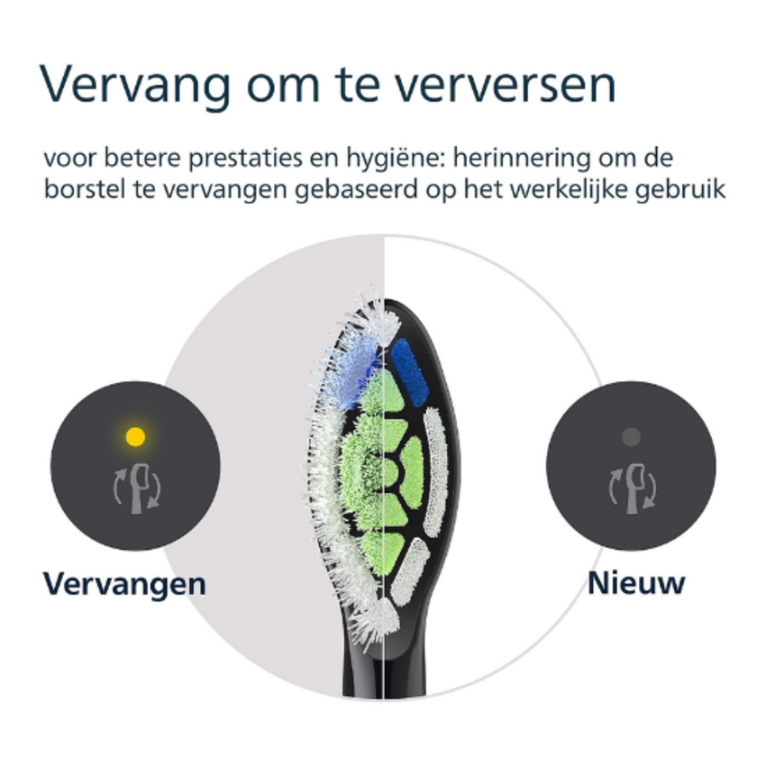 Philips Philips Sonicare W2 Optimal White HX6064/88 - Black - 4 stuks