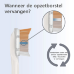 Philips Philips Sonicare A3 Premium All-in-One HX9092/87 - White - 2 stuks