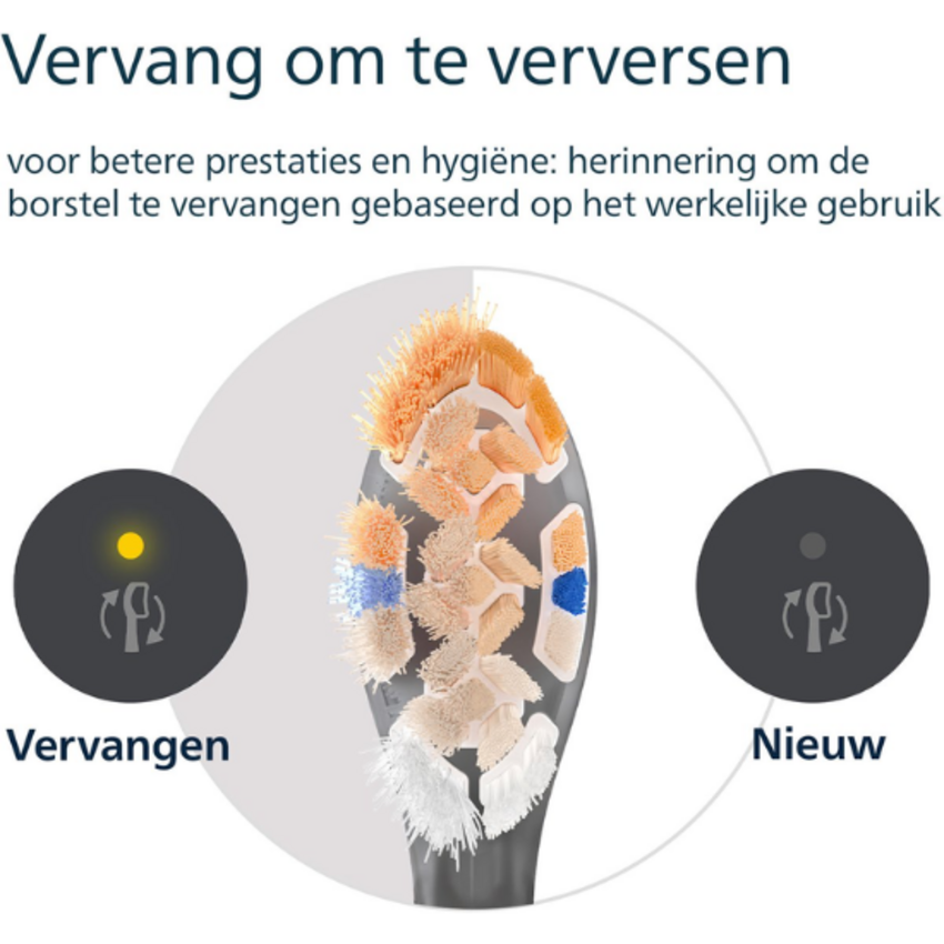 Philips Philips Sonicare A3 Premium All-in-One HX9092/88 - Black - 2 stuks