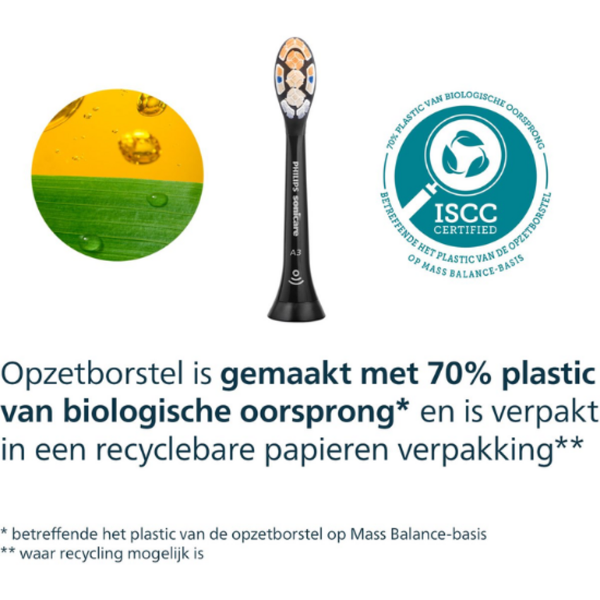 Philips Philips Sonicare A3 Premium All-in-One HX9092/88 - Black - 2 stuks