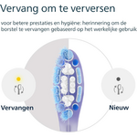 Philips Sonicare G3 Premium Gum Care HX9054/87 - White - 4 stuks Philips Philips Sonicare G3 Premium Gum Care HX9054/87 - White - 4 stuks