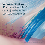 Philips Sonicare G3 Premium Gum Care HX9054/87 - White - 4 stuks Philips Philips Sonicare G3 Premium Gum Care HX9054/87 - White - 4 stuks