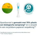 Philips Philips Sonicare For Kids 3+ opzetborstels HX6032/90 - 2 stuks