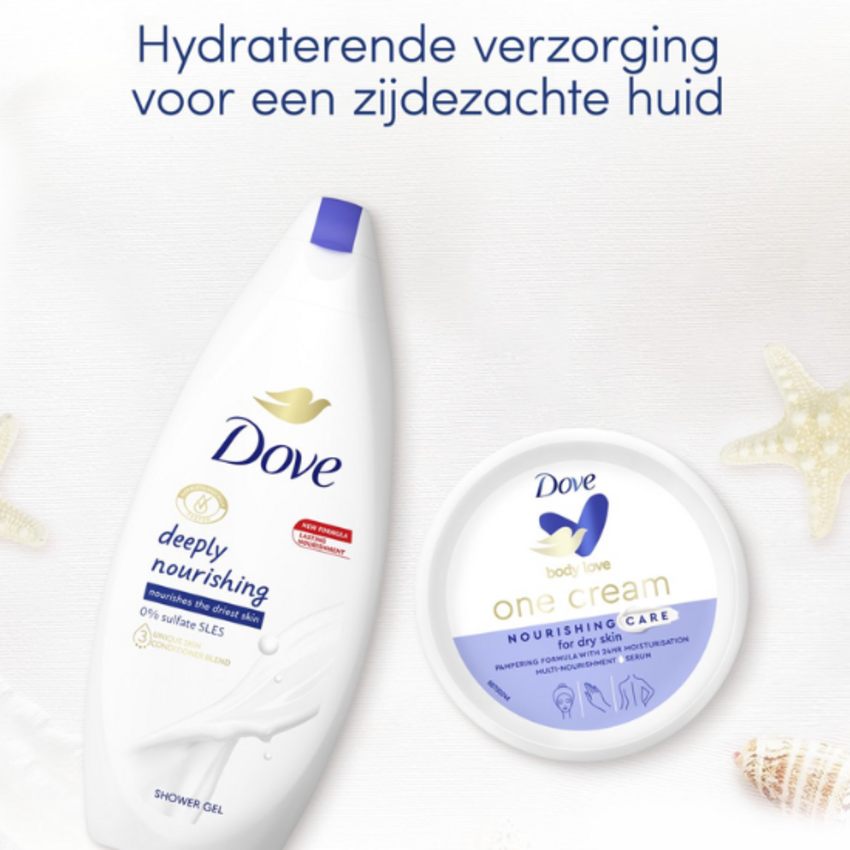 Dove Dove Return to Sender Geschenkset - Deeply Nourishing & Nourishing Care