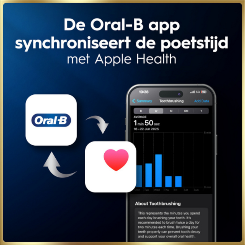 Oral-B Oral-B iO Series 9 Sapphire Dark Blue Luxe Edition