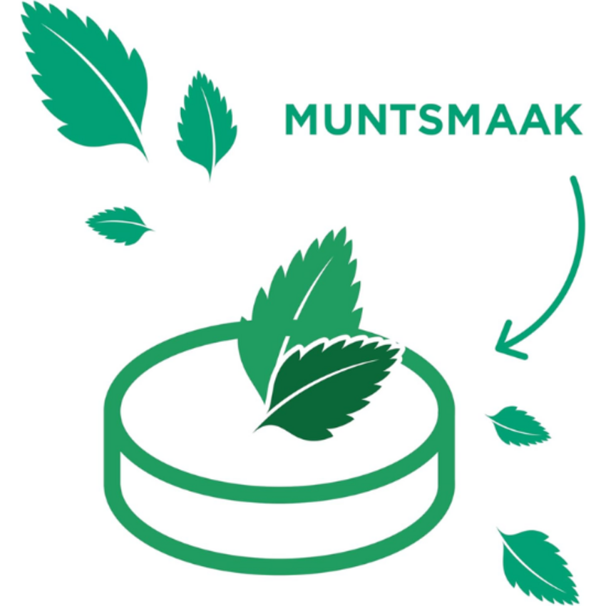 GUM GUM Periobalance Tabletten - 30 stuks