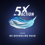 Gillette Gillette Fusion5 Scheersysteem + Sensitive Scheergel - Giftset