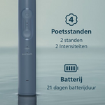 Philips Sonicare 4100 Marineblauw HX4041/48 Philips Philips Sonicare 4100 Marineblauw HX4041/48