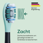 Beurer SC Protection Plus Opzetborstels - Zwart - 4 stuks Beurer Beurer SC Protection Plus Opzetborstels - Zwart - 4 stuks