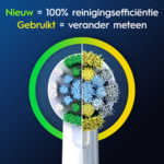 Oral-B PRO Precision Clean Mega Pack opzetborstels - 8+2 stuks Oral-B Oral-B PRO Precision Clean Mega Pack opzetborstels - 8+2 stuks