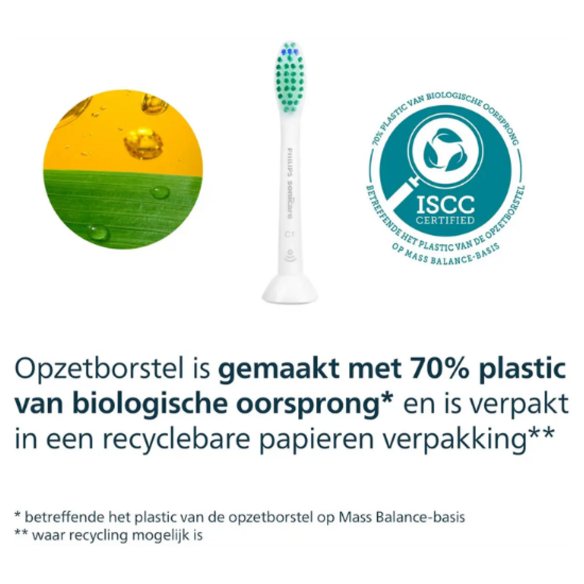 Philips Sonicare ProResults HX6016/87 opzetborstels - 6 stuks Philips Philips Sonicare ProResults HX6016/87 opzetborstels - 6 stuks
