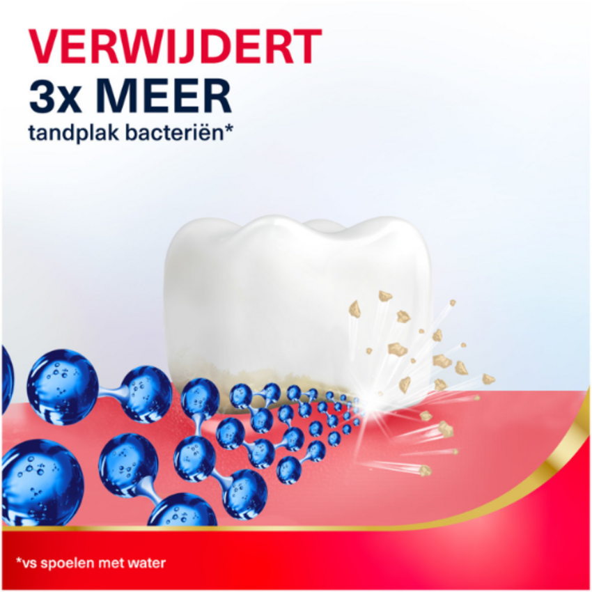 Parodontax Active Gum Health Mondwater – 500 ml Parodontax Parodontax Active Gum Health Mondwater – 500 ml