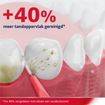 Parodontax Interdentale Ragers 0,5mm ISO 2 Rood - 6 stuks Parodontax Parodontax Interdentale Ragers 0,5mm ISO 2 Rood - 6 stuks