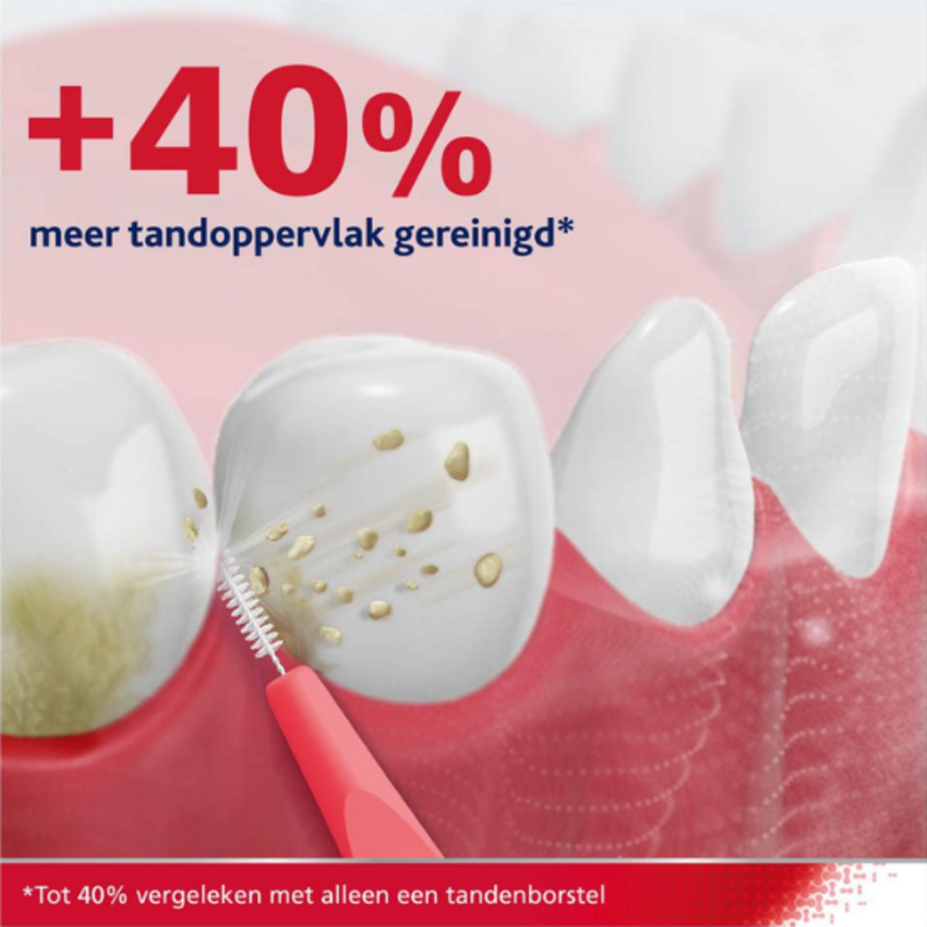 Parodontax Interdentale Ragers 0,5mm ISO 2 Rood - 6 stuks Parodontax Parodontax Interdentale Ragers 0,5mm ISO 2 Rood - 6 stuks