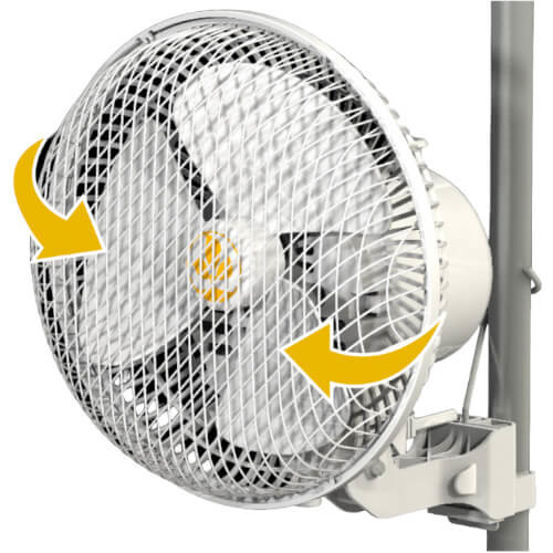 Secret Jardin Oscillating Monkey Fan 20w