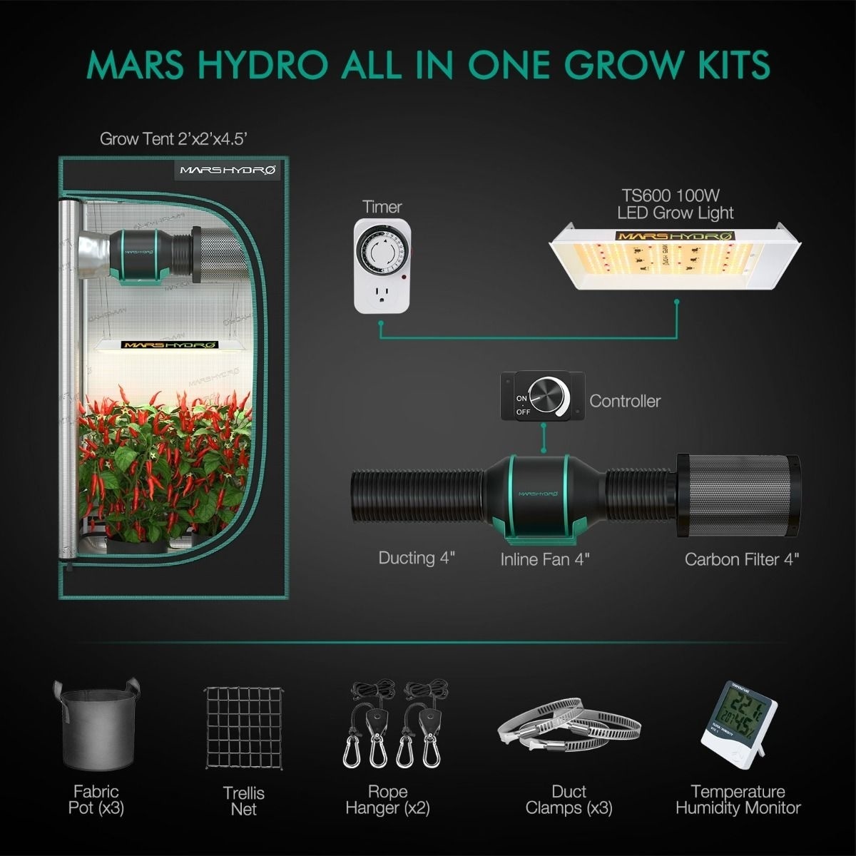 TS600 Mars Hydro Complete kweekset