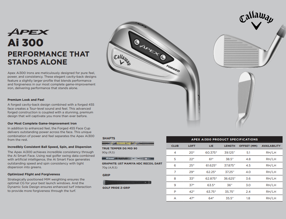 25 Callaway Apex Ai300 Ijzerset Graphite 6 IJzer t/m PW