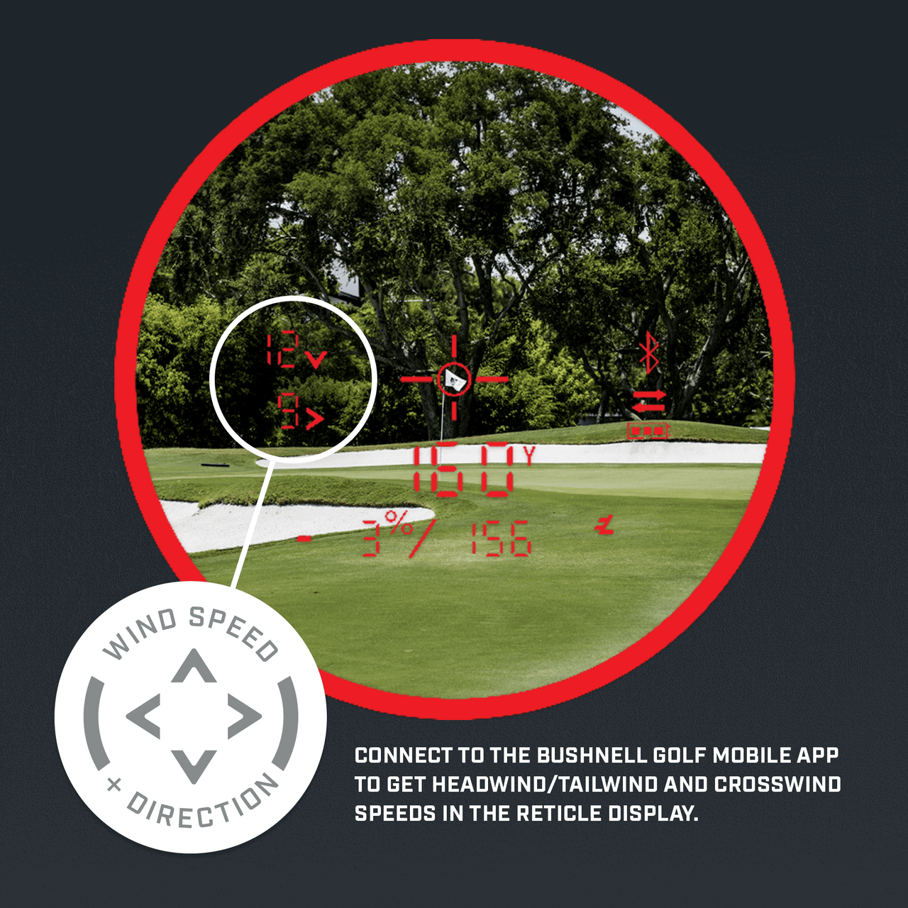 Bushnell PROX3+