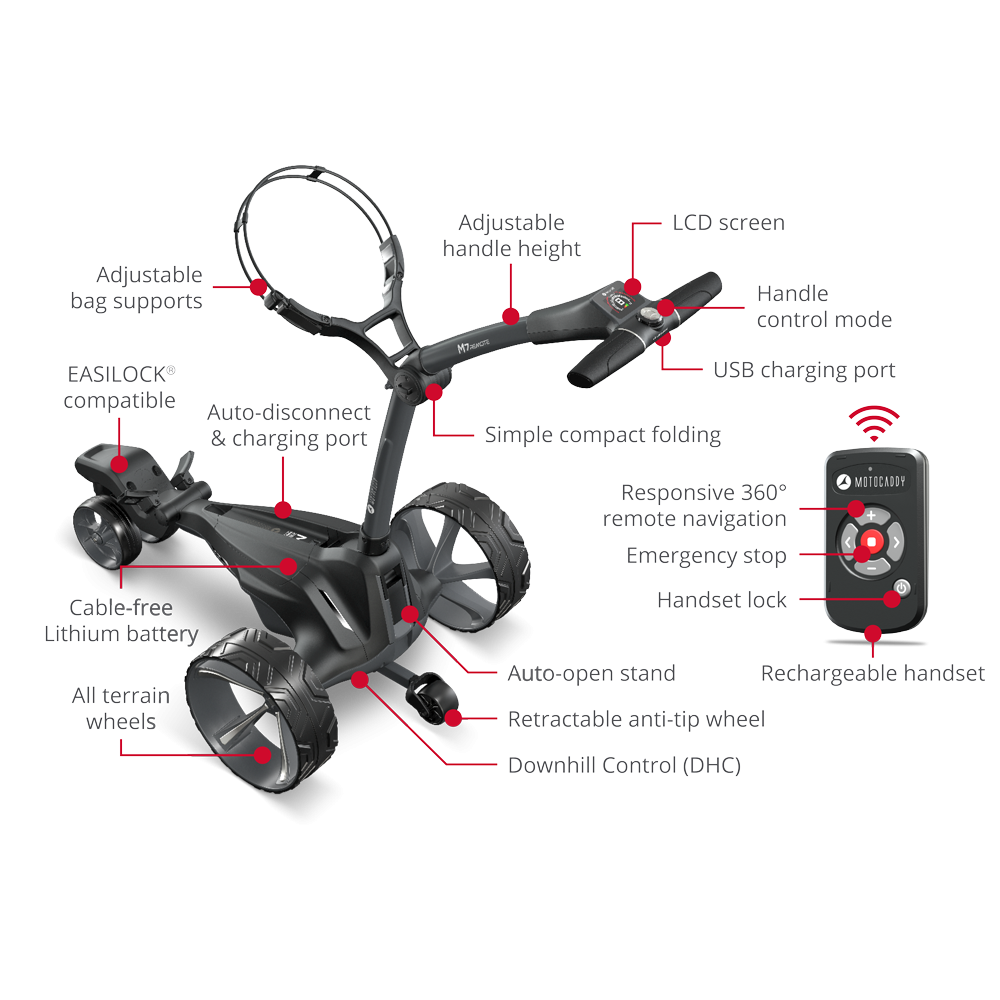 Motocaddy M7 Elektrische Golftrolley