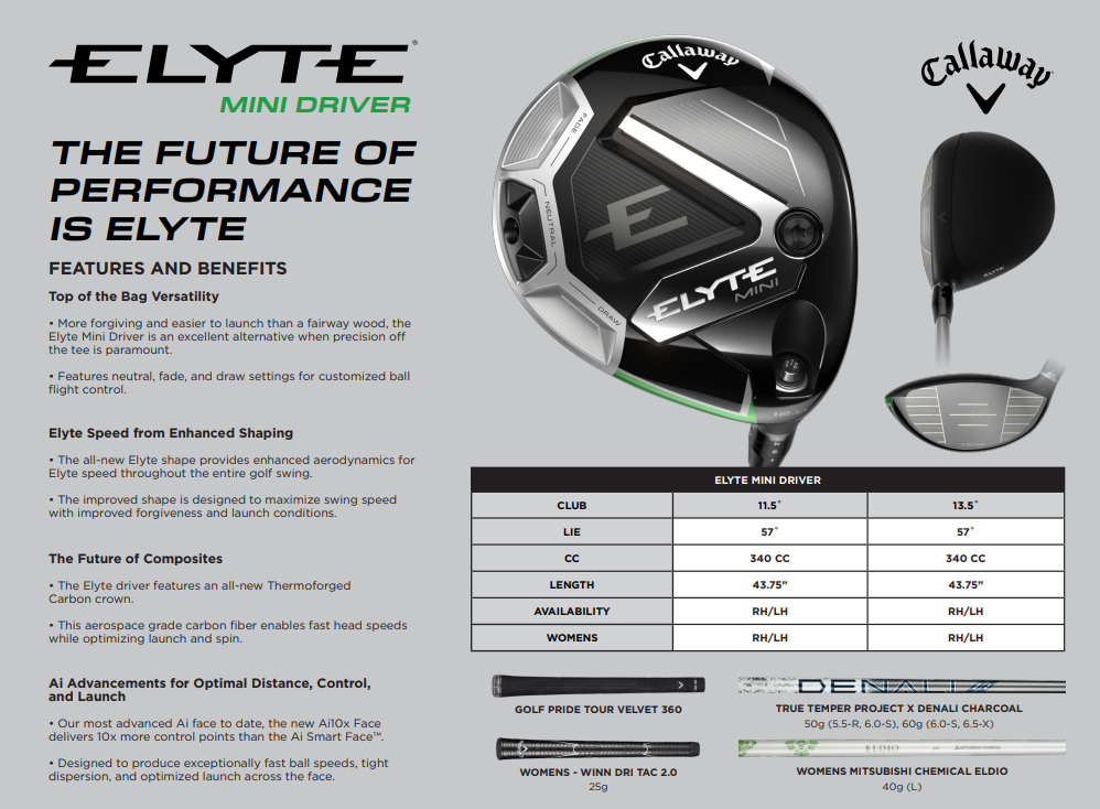 Callaway Elyte Mini Driver