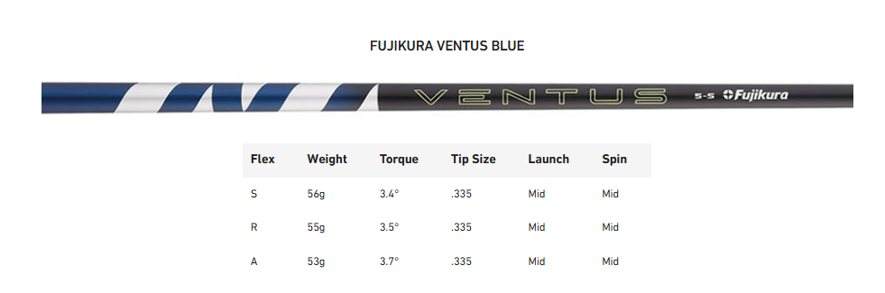 Taylormade shaft - Fujikura Ventus Blue