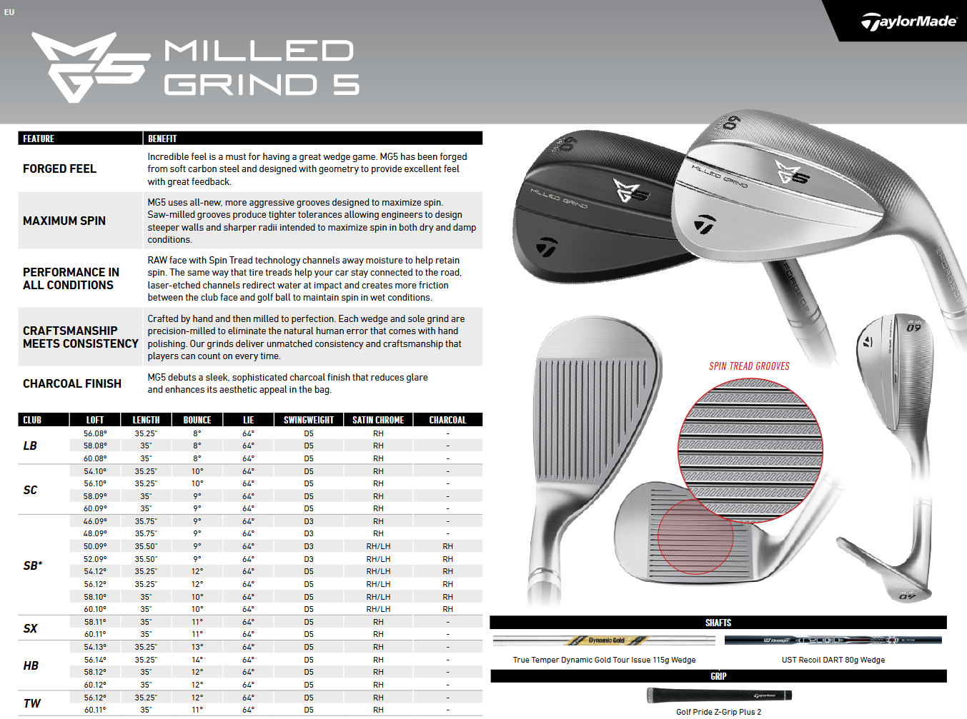 Taylormade MG5 - Chrome - Staal